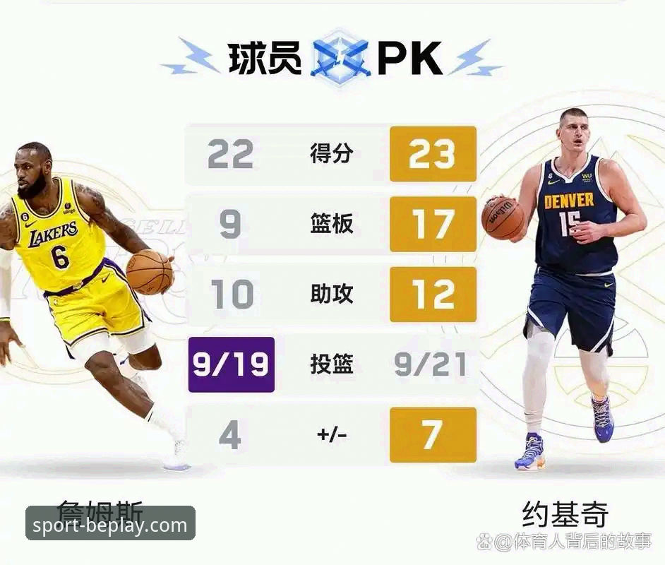山西vs青岛G2对比分析：20分优势险被逆转，beplay体育平台用户张伟分享观赛体验